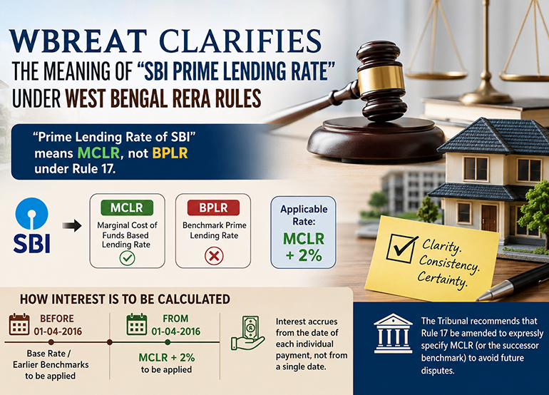 wbreat-clarifies